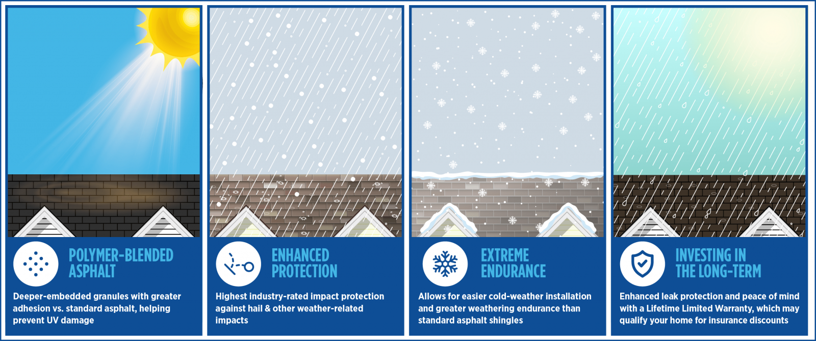 Western Roofing Images