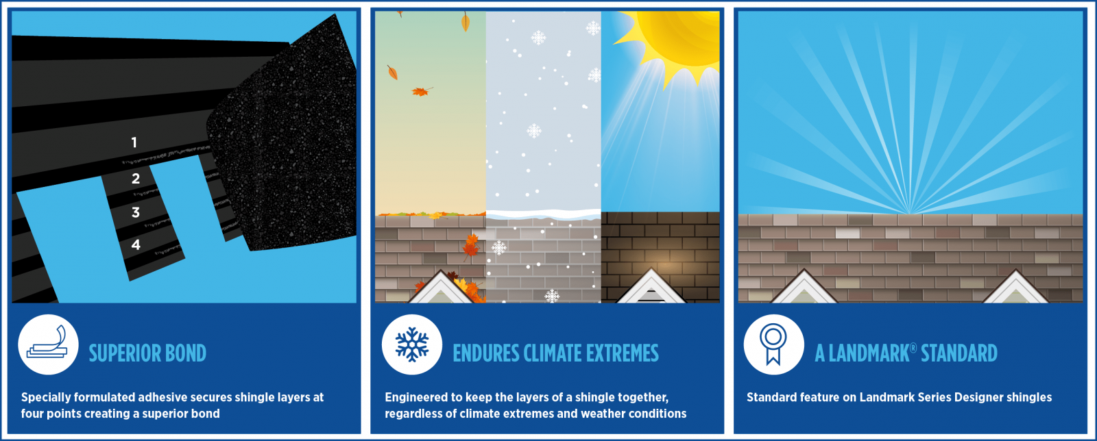 Western Roofing Images