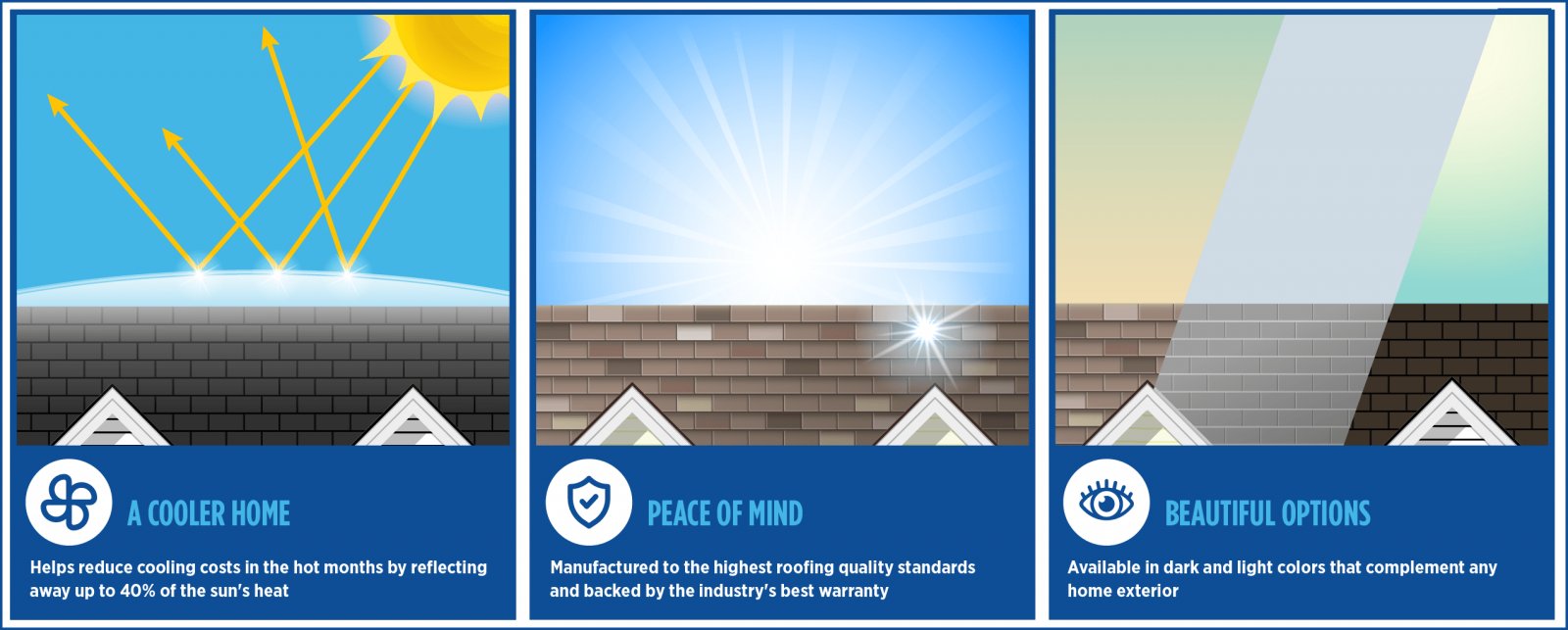 Western Roofing Images